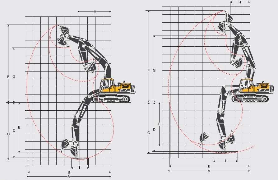  Volvo EC300D